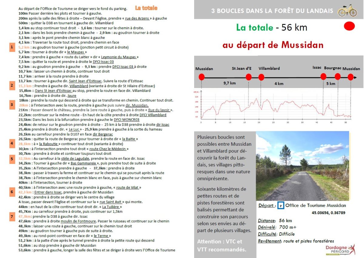 Boucle totale dans la Forêt du Landais - 56 km