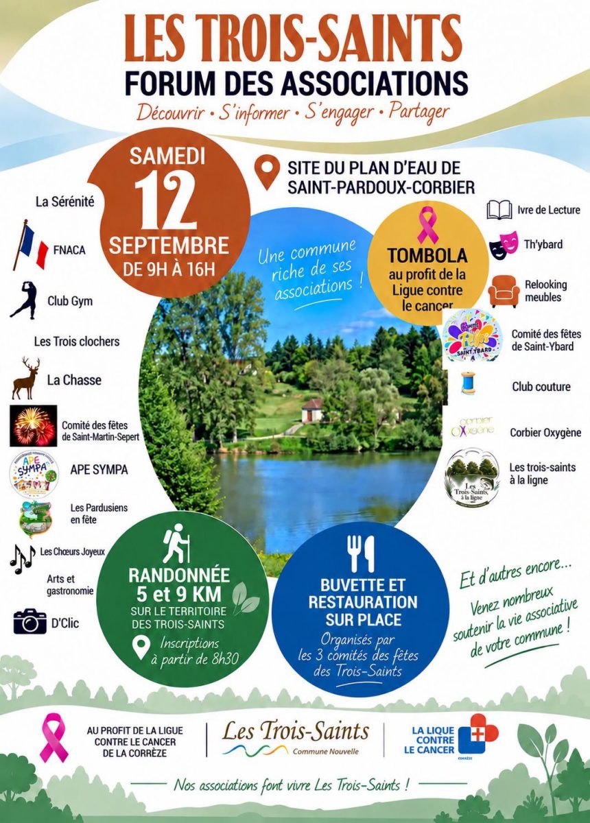 Forum des associations