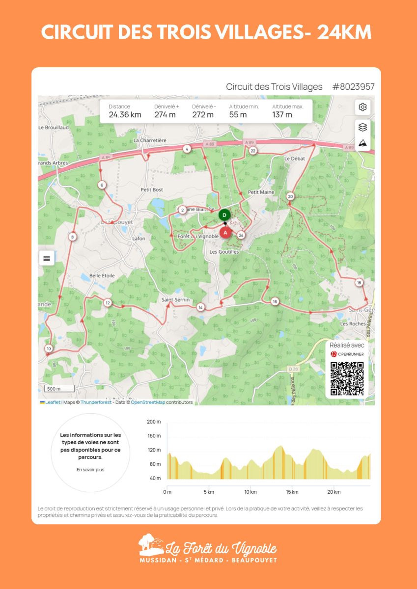 Circuit des Trois Villages - 24 km