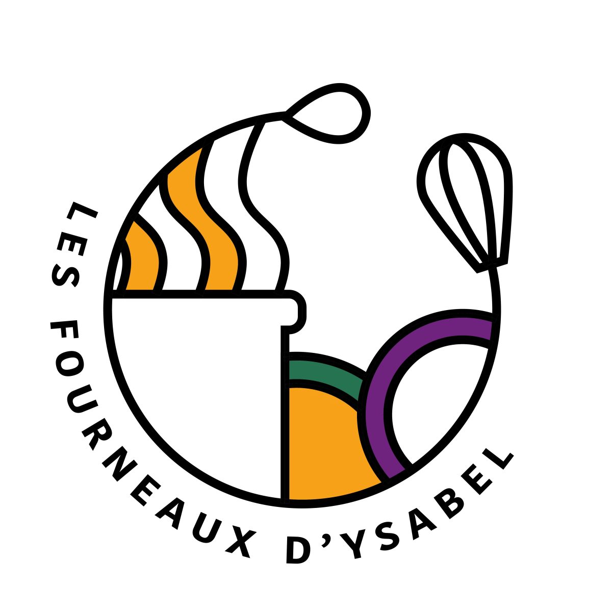 Les Fourneaux d'Ysabel