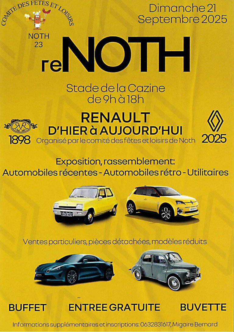 Renault d'hier à aujourd'hui
