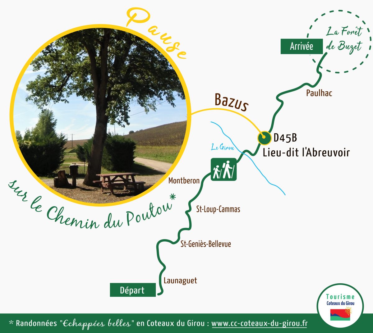 L'ABREUVOIR, PAUSE DU CHEMIN DU POUTOU