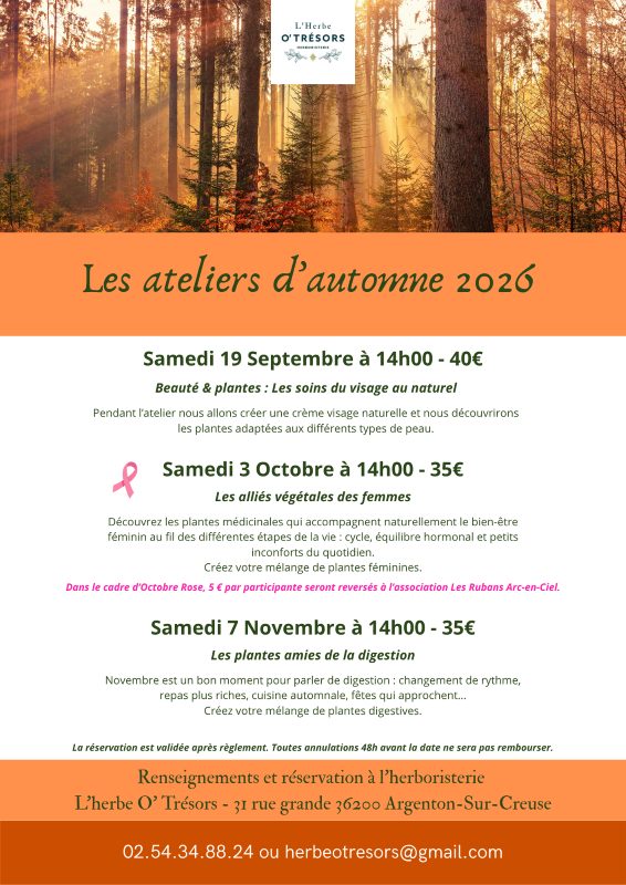 Atelier "Les plantes amies de la digestion"