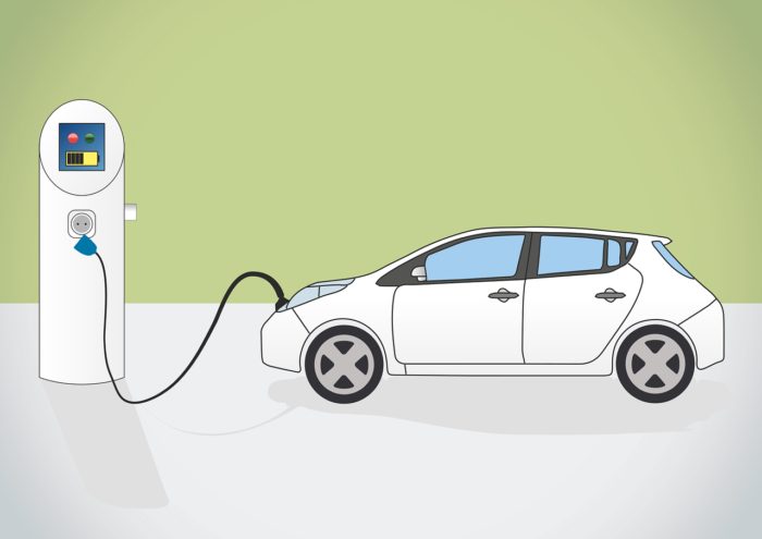 Borne de recharge voiture electrique Intermarché Pithiviers-le-Vieil
