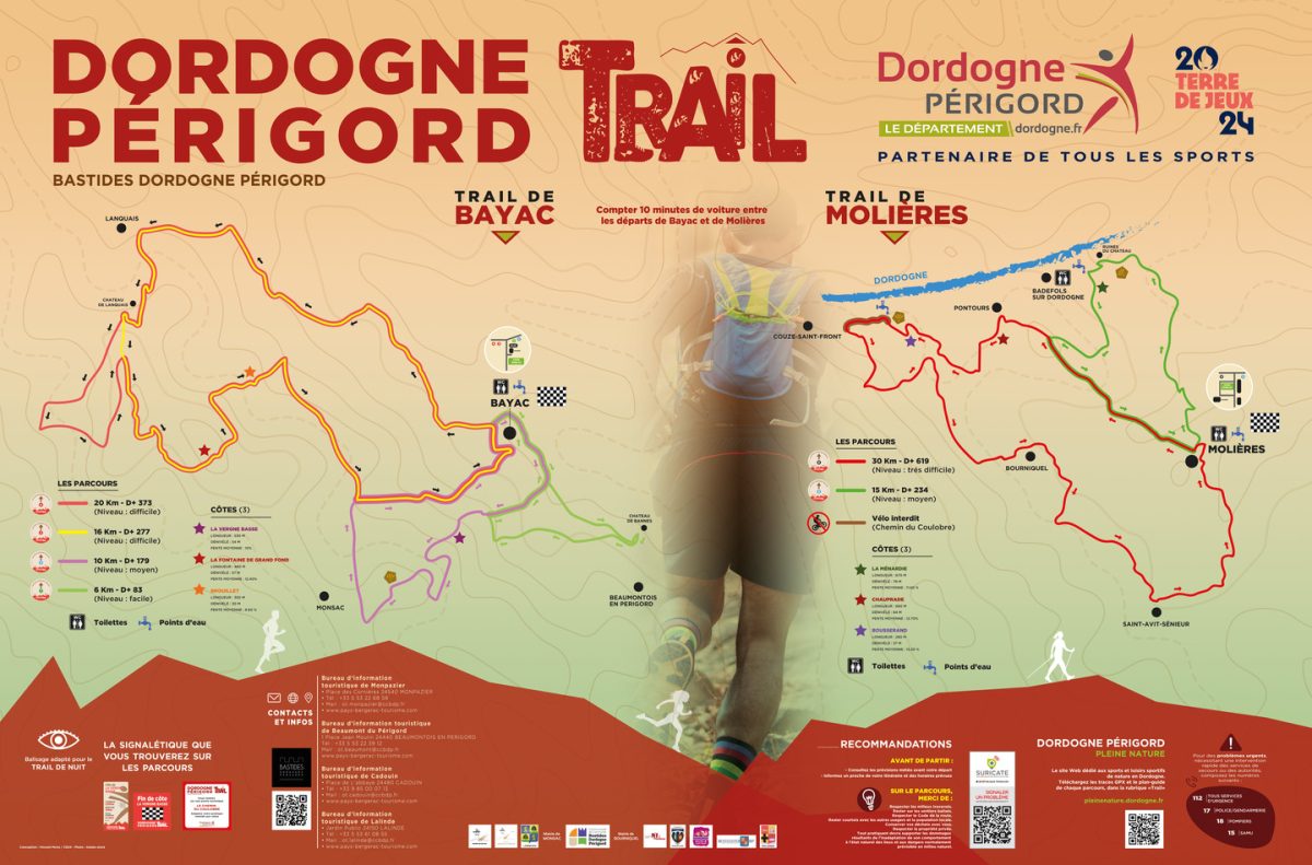 Dordogne Périgord Trail Bastides Dordogne Périgord - Molières -